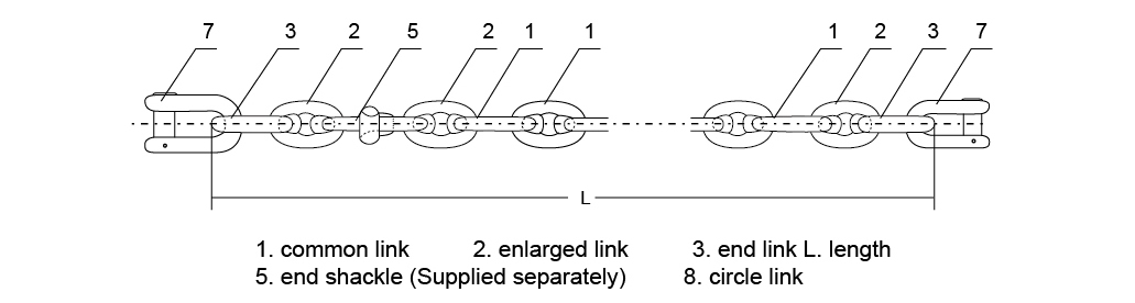 MARINE CHAIN - RA Chain Sales UK Ltd